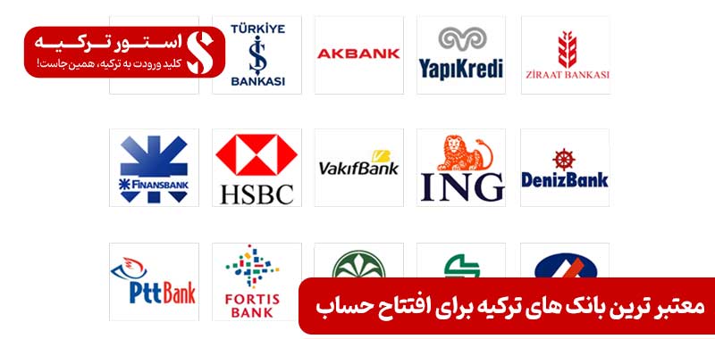 معتبر ترین بانک های ترکیه برای افتتاح حساب