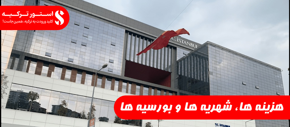 هزینه ها، شهریه ها و بورسیه های تحصیلی دانشگاه اطلس