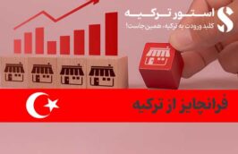 فرانچایز از ترکیه