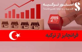فرانچایز از ترکیه